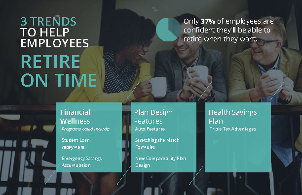 3 Trends to Help Employees Retire on Time